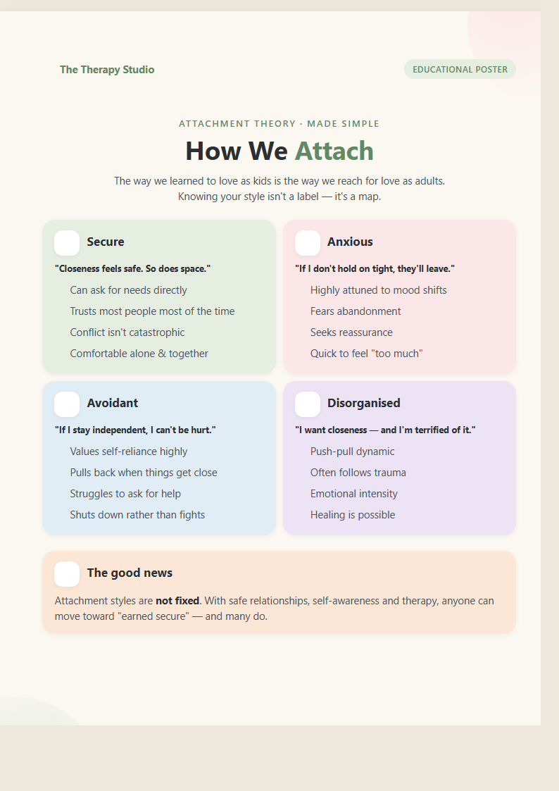 Attachment Styles preview
