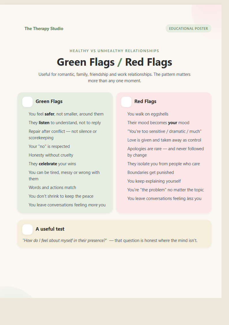 Green Flags / Red Flags preview